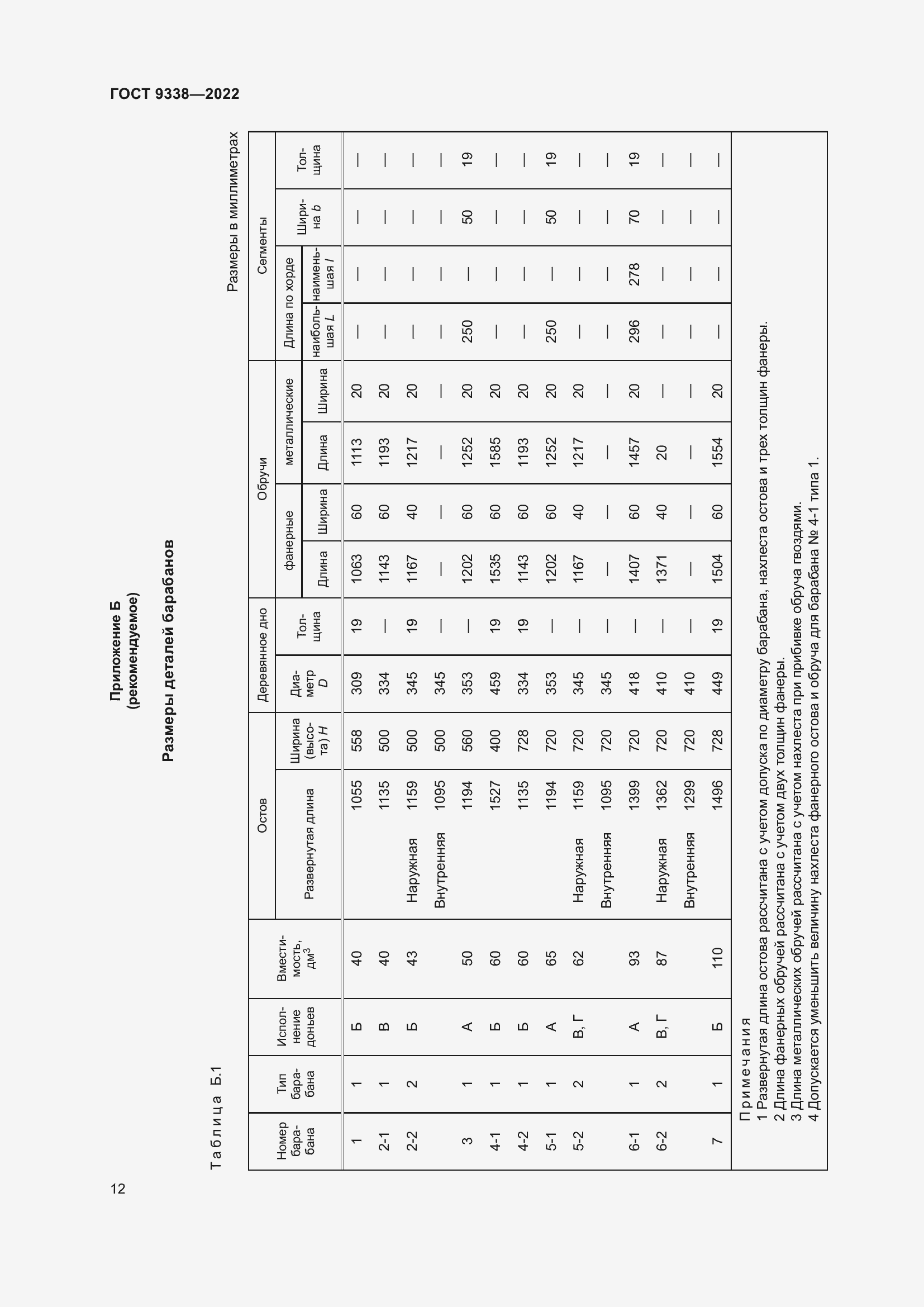 Страница 16 ГОСТ 9338-2022