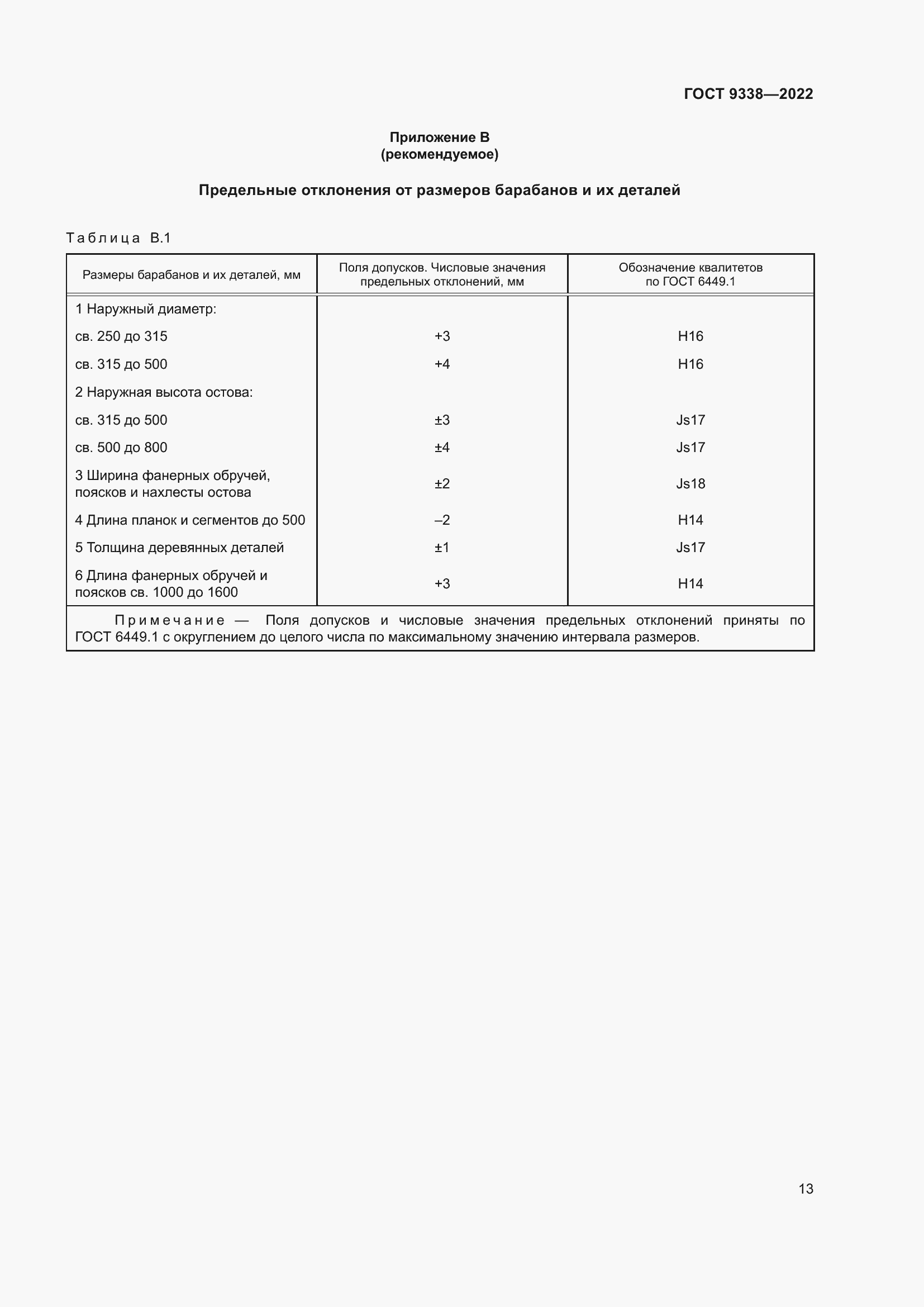 Страница 17 ГОСТ 9338-2022