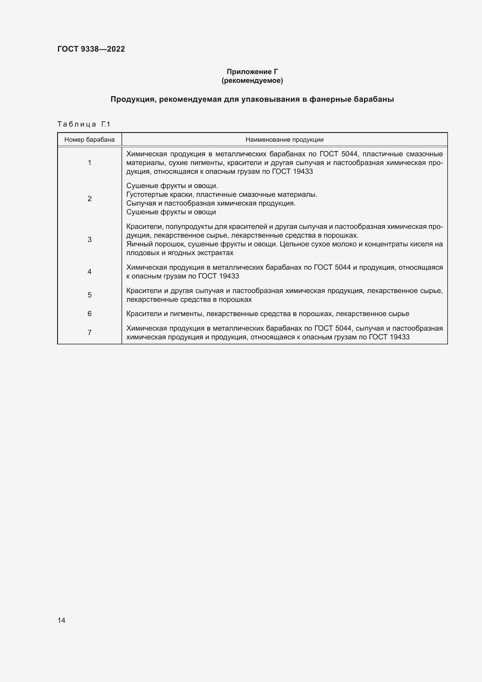 Страница 18 ГОСТ 9338-2022