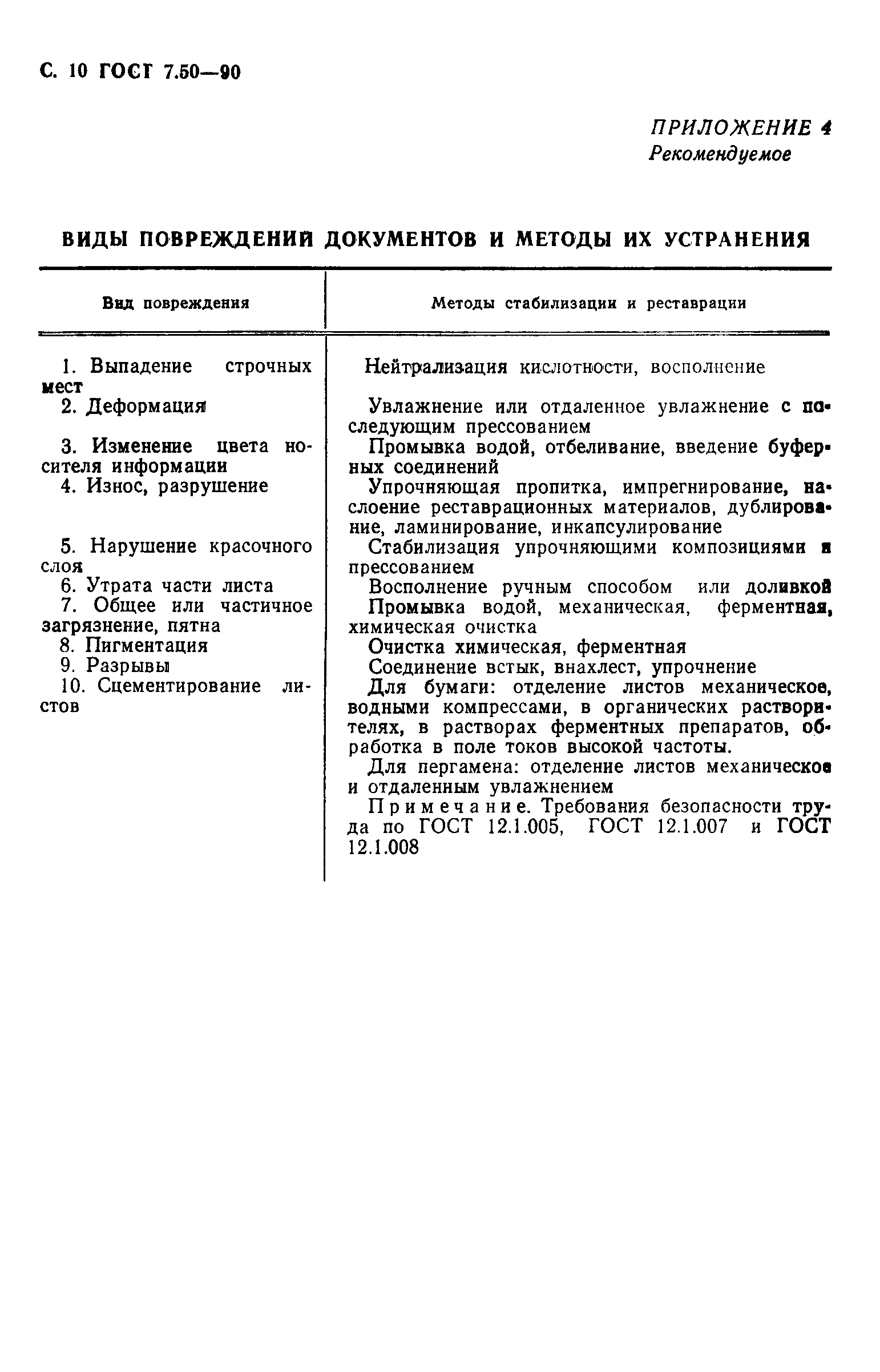 Страница 11 ГОСТ 7.50-90