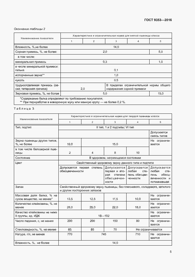 Страница 8 ГОСТ 9353-2016