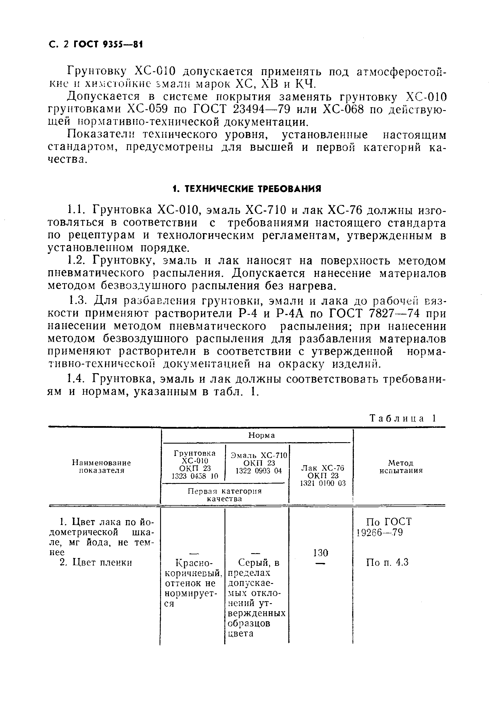 Страница 3 ГОСТ 9355-81