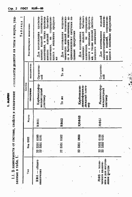 Страница 3 ГОСТ 9359-80