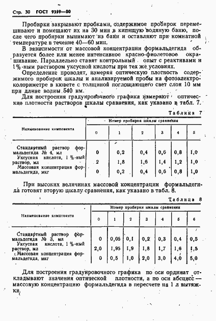 Страница 31 ГОСТ 9359-80