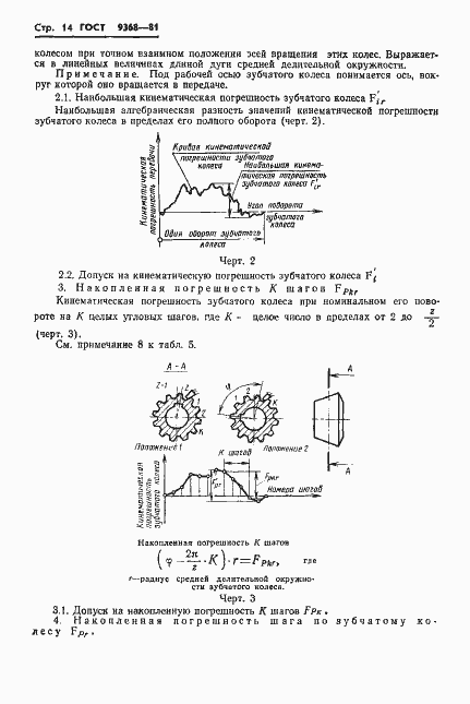 Страница 16 ГОСТ 9368-81