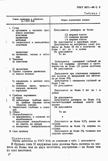 Страница 4 ГОСТ 9371-90