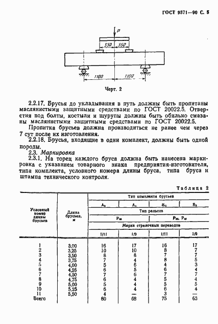 Страница 6 ГОСТ 9371-90