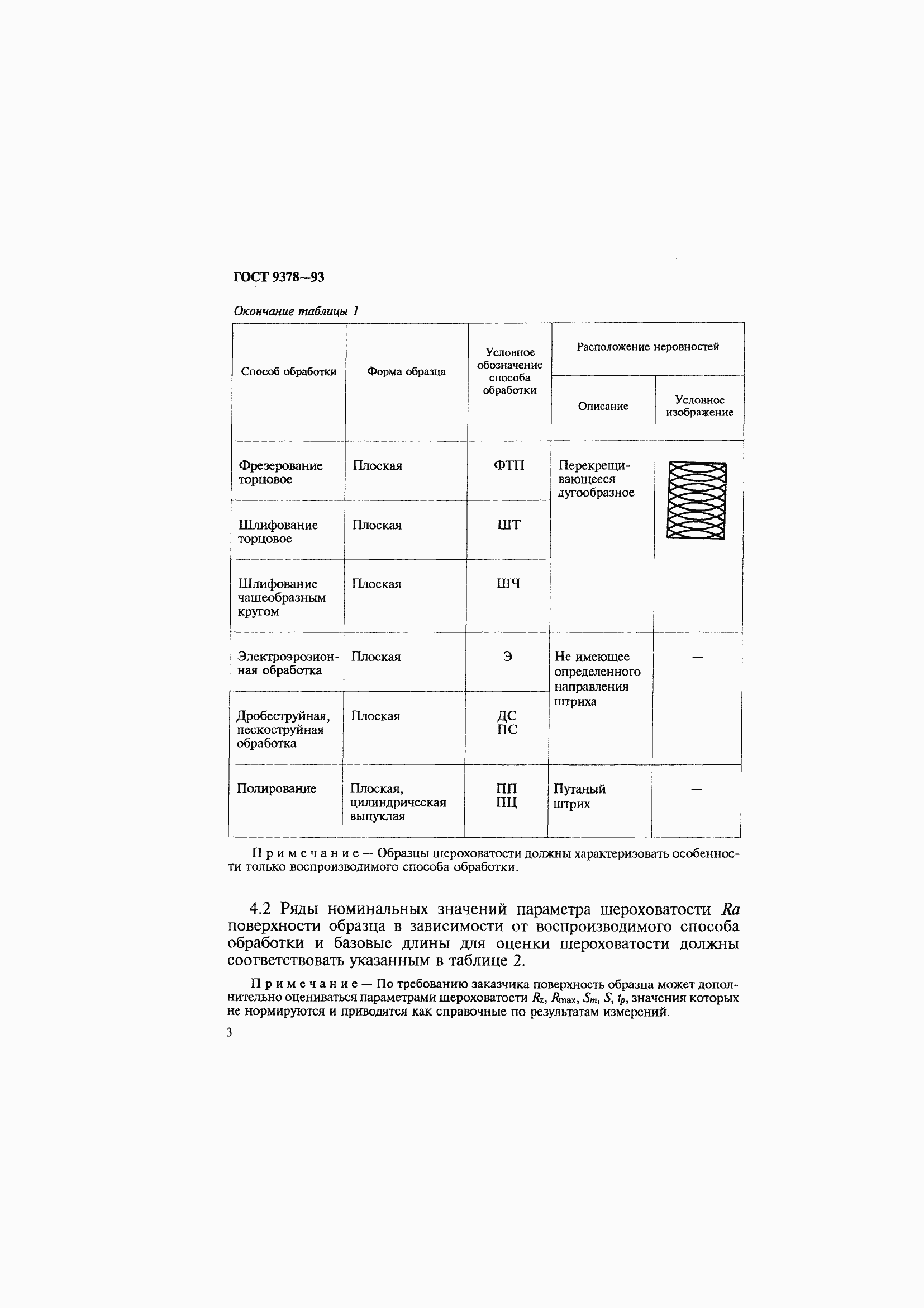 Страница 7 ГОСТ 9378-93