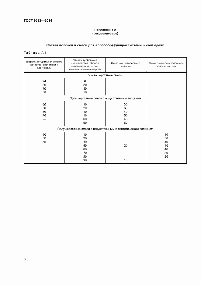 Страница 9 ГОСТ 9382-2014