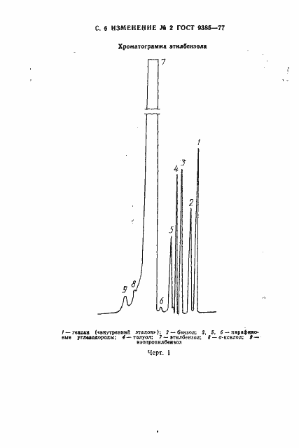 Страница 25 ГОСТ 9385-77