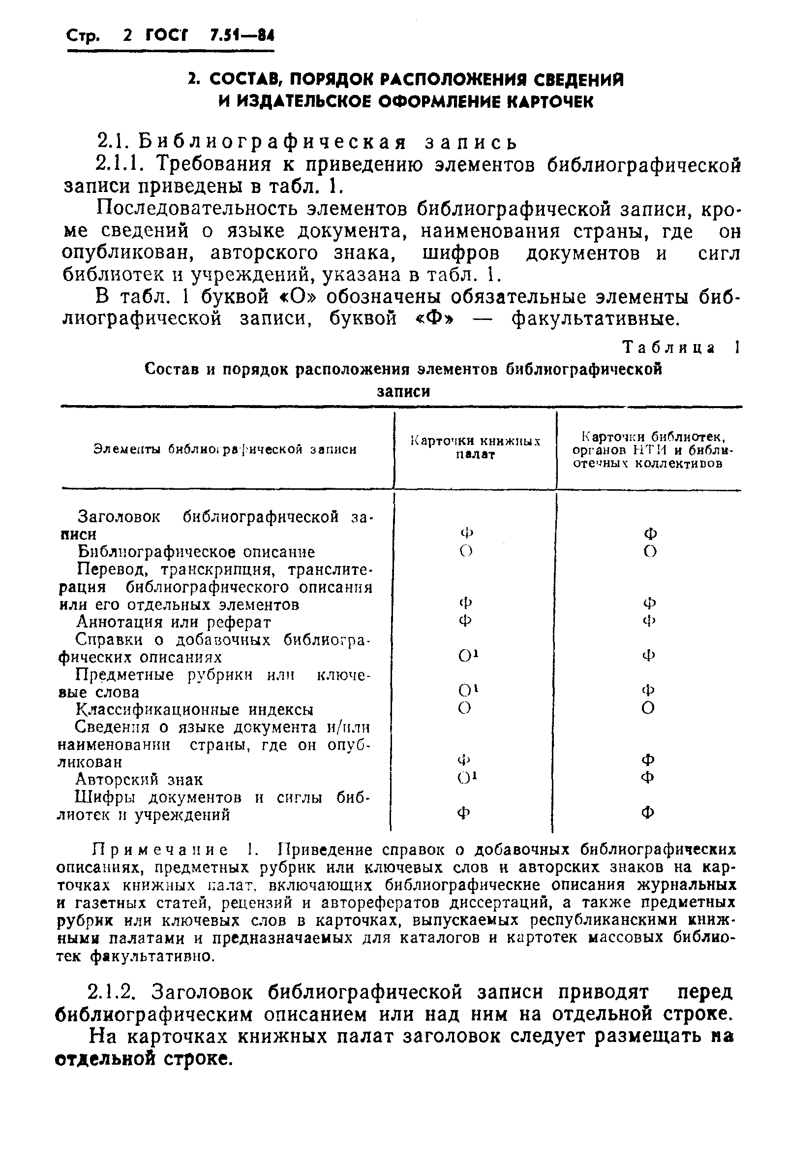 Страница 4 ГОСТ 7.51-84
