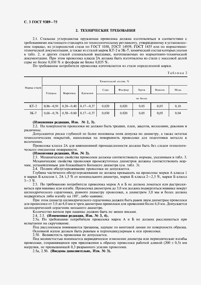 Страница 6 ГОСТ 9389-75