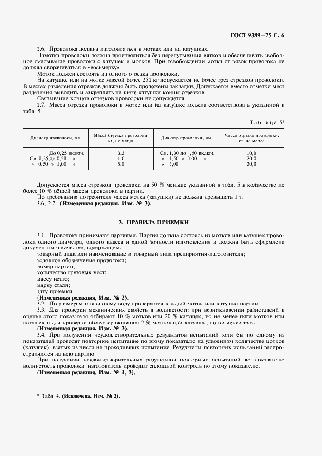 Страница 9 ГОСТ 9389-75