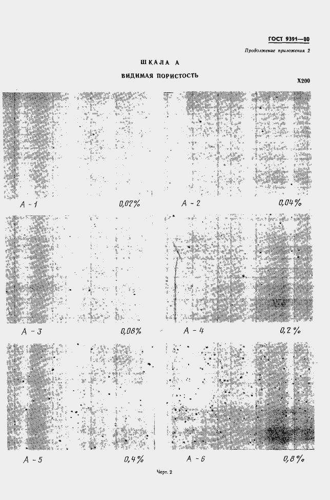 Страница 14 ГОСТ 9391-80
