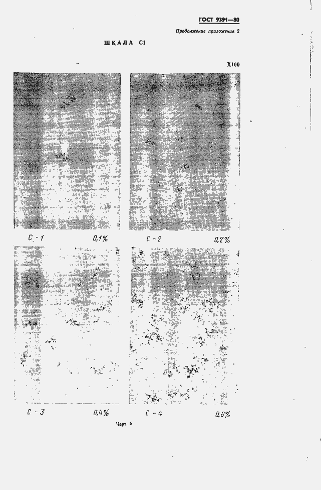 Страница 17 ГОСТ 9391-80