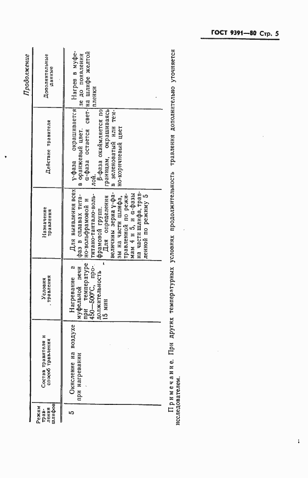 Страница 6 ГОСТ 9391-80