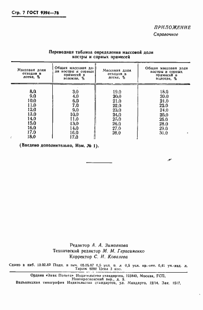 Страница 8 ГОСТ 9394-76