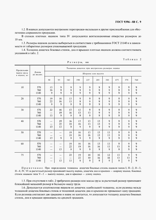 Страница 10 ГОСТ 9396-88