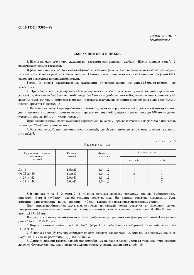Страница 17 ГОСТ 9396-88