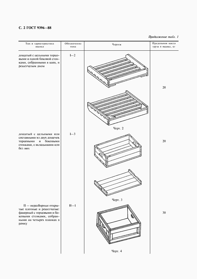 Страница 3 ГОСТ 9396-88
