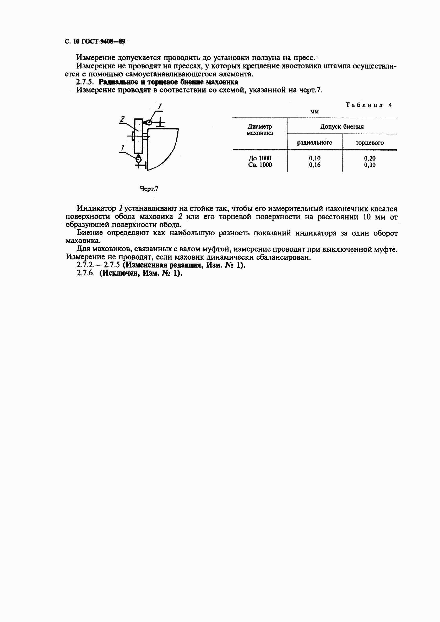 Страница 11 ГОСТ 9408-89