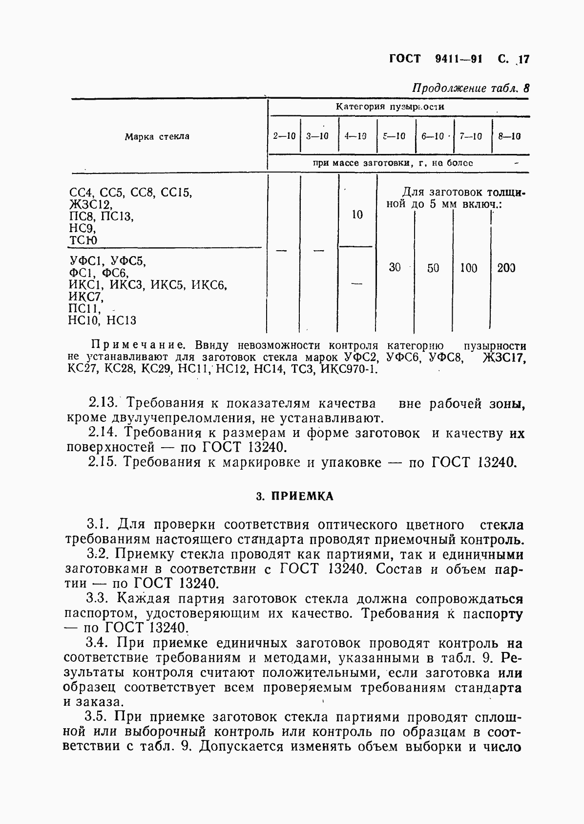 Страница 18 ГОСТ 9411-91