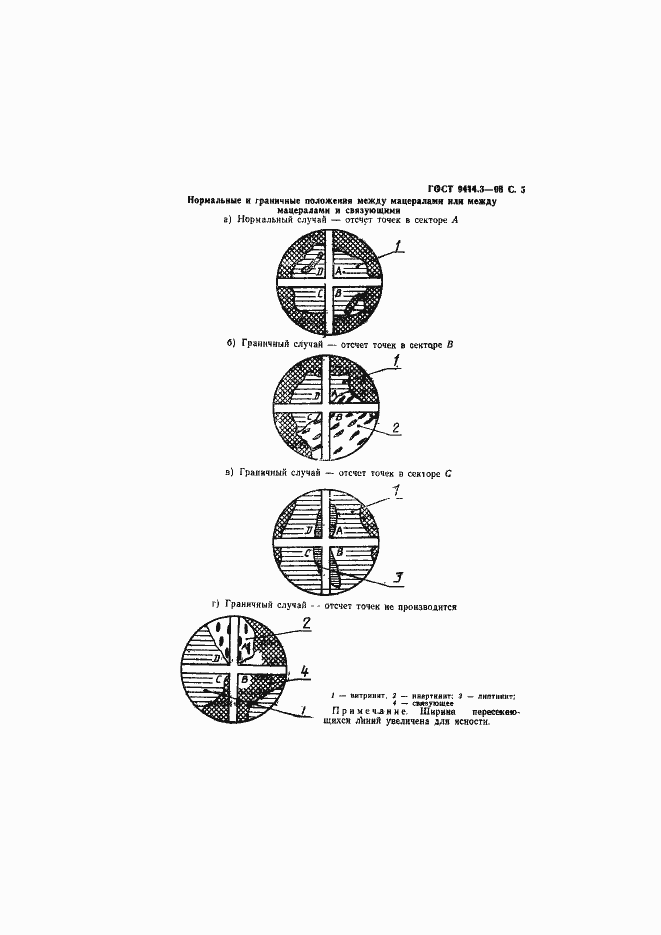 Страница 7 ГОСТ 9414.3-93