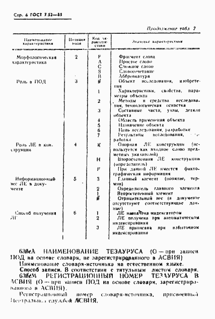 Страница 8 ГОСТ 7.52-85