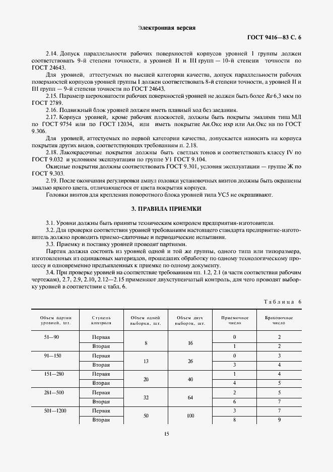 Страница 6 ГОСТ 9416-83