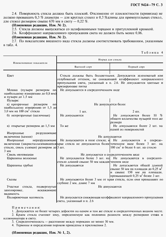Страница 4 ГОСТ 9424-79