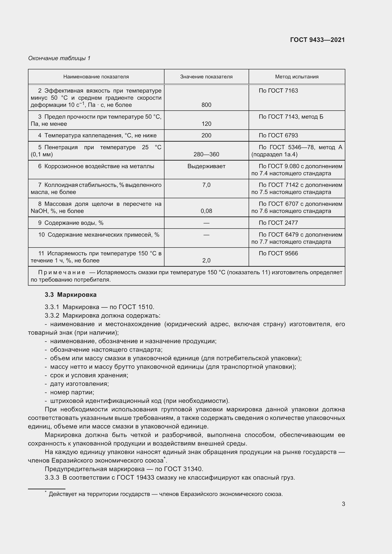 Страница 7 ГОСТ 9433-2021