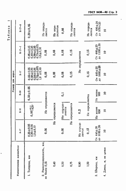 Страница 5 ГОСТ 9438-85