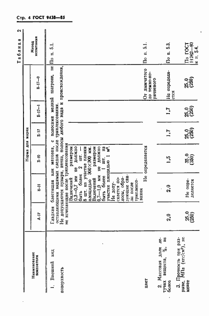 Страница 6 ГОСТ 9438-85