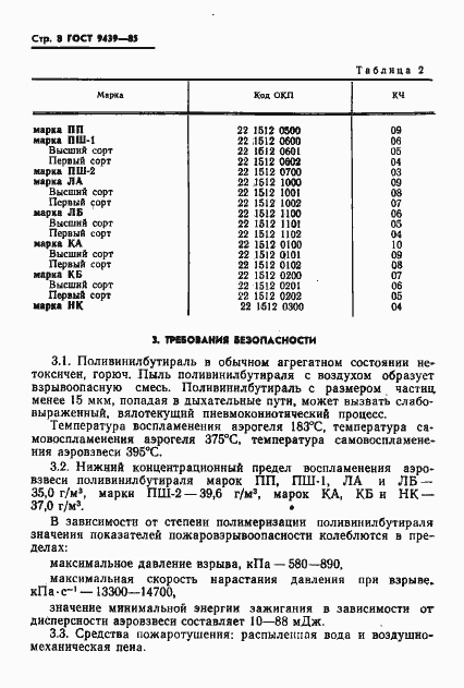 Страница 10 ГОСТ 9439-85