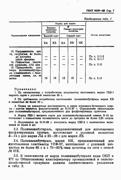 Страница 9 ГОСТ 9439-85