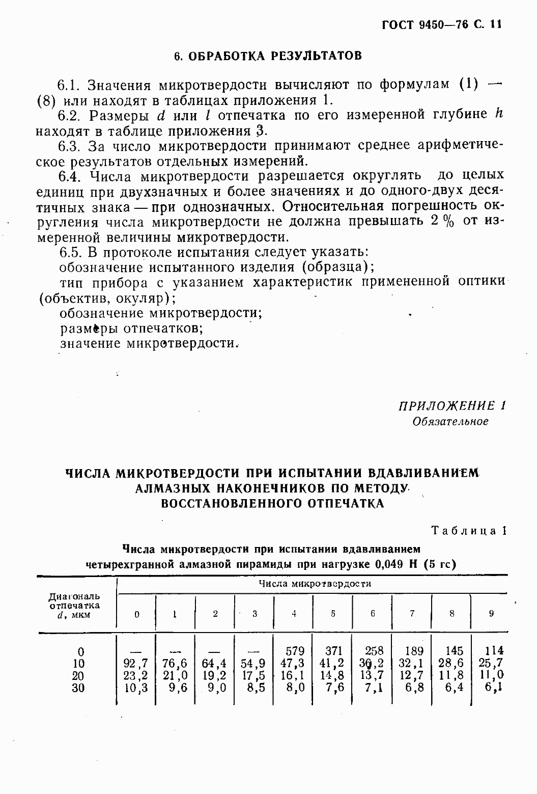 Страница 13 ГОСТ 9450-76