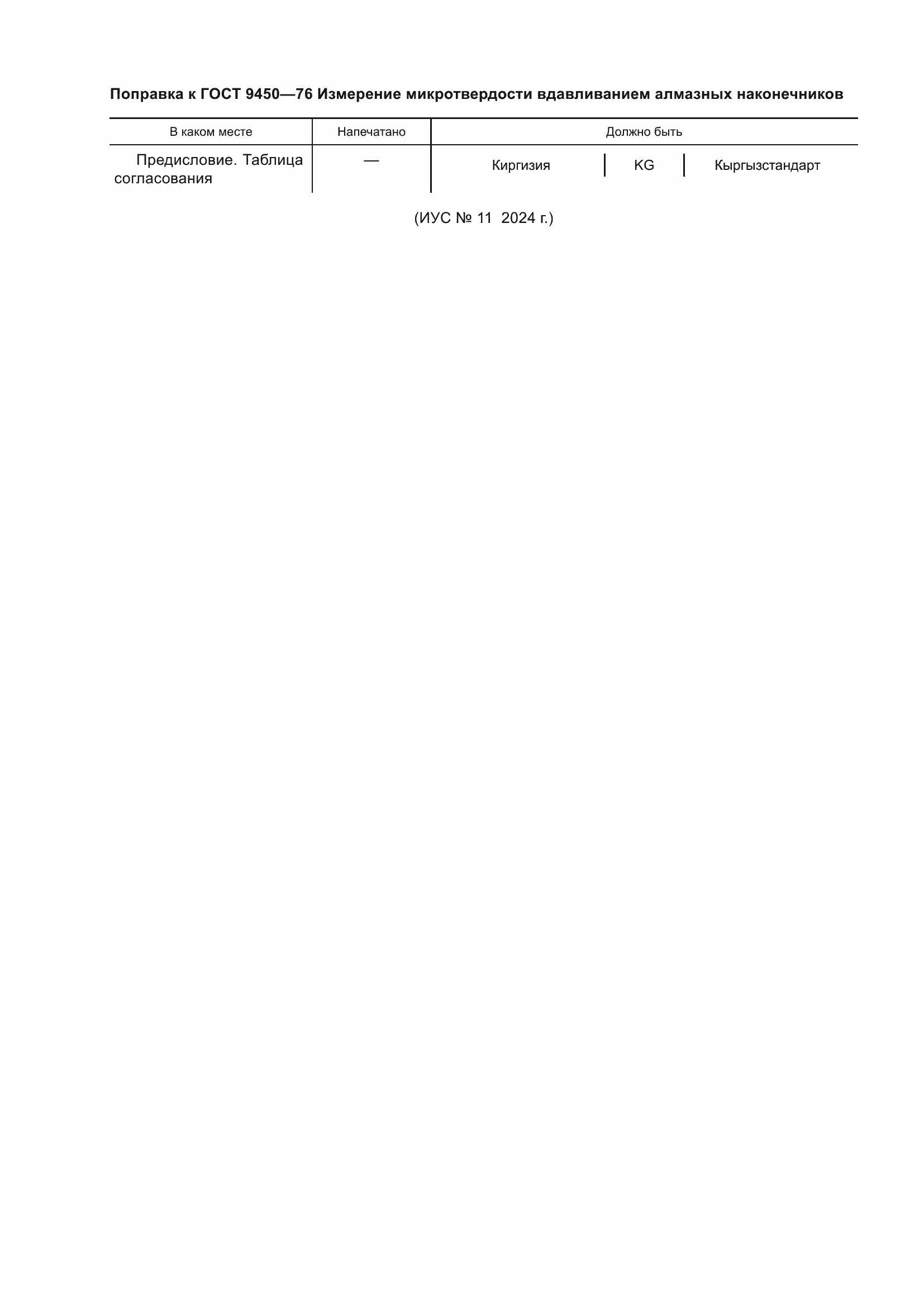 Приложение №3