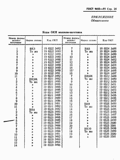 Страница 26 ГОСТ 9453-75