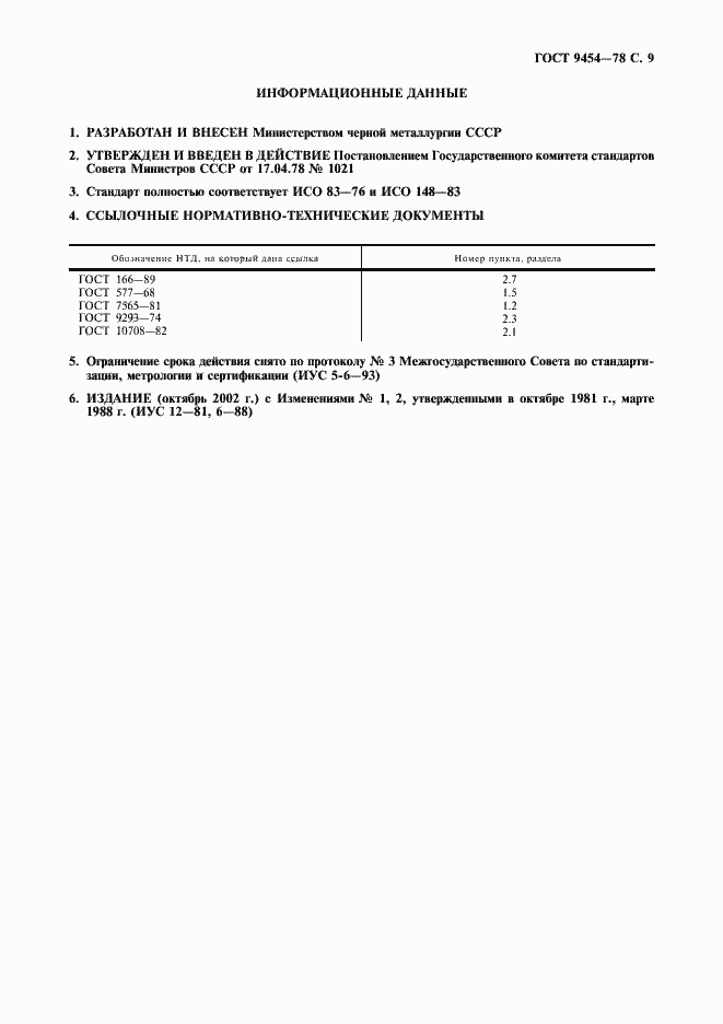 Страница 11 ГОСТ 9454-78