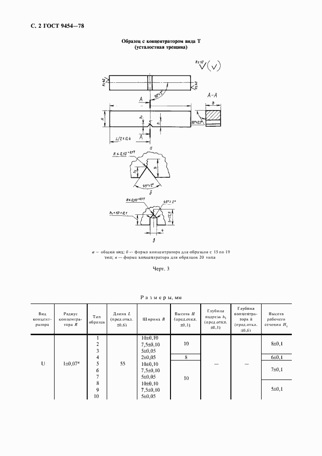 Страница 4 ГОСТ 9454-78
