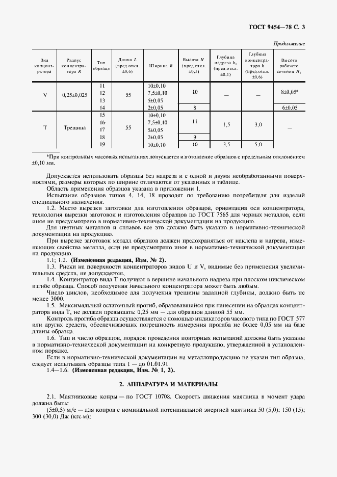 Страница 5 ГОСТ 9454-78
