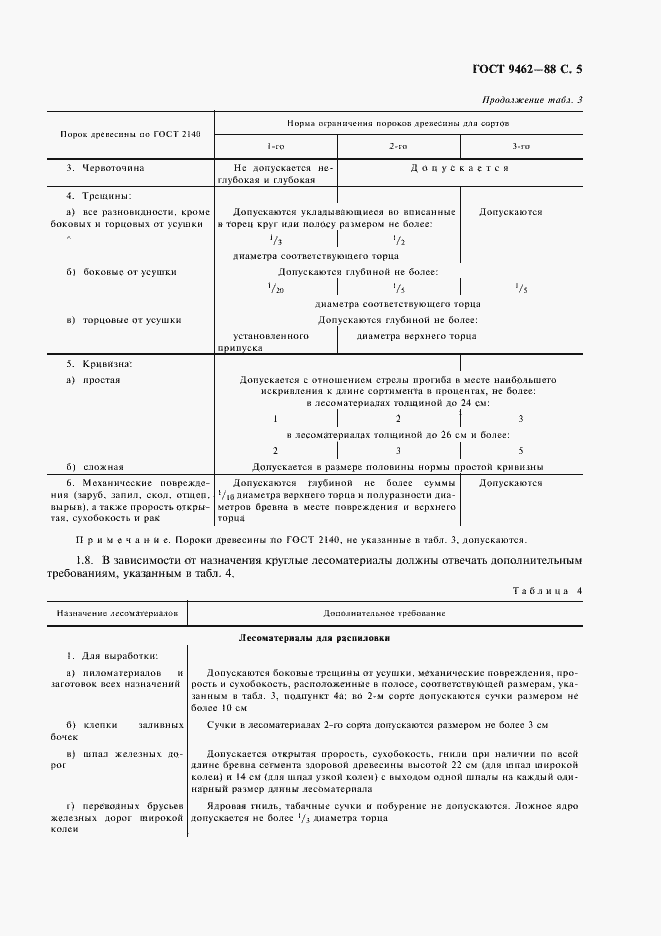 Страница 7 ГОСТ 9462-88