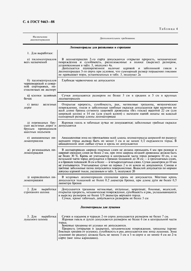 Страница 7 ГОСТ 9463-88