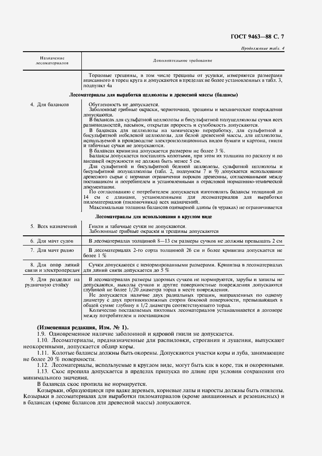 Страница 8 ГОСТ 9463-88