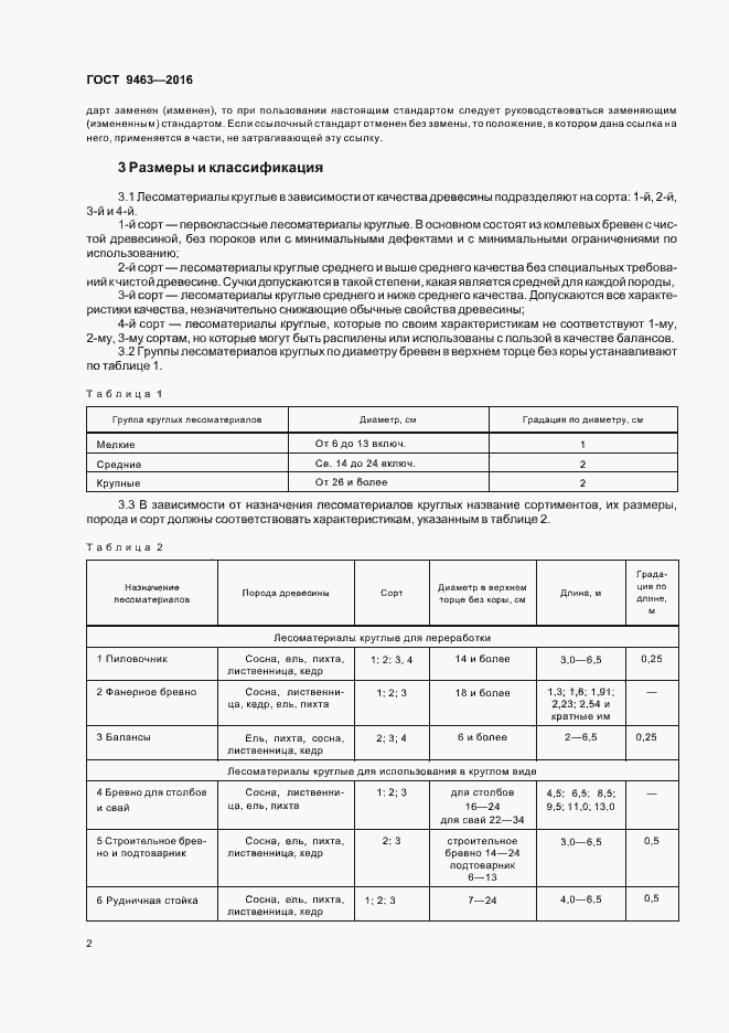 Страница 6 ГОСТ 9463-2016