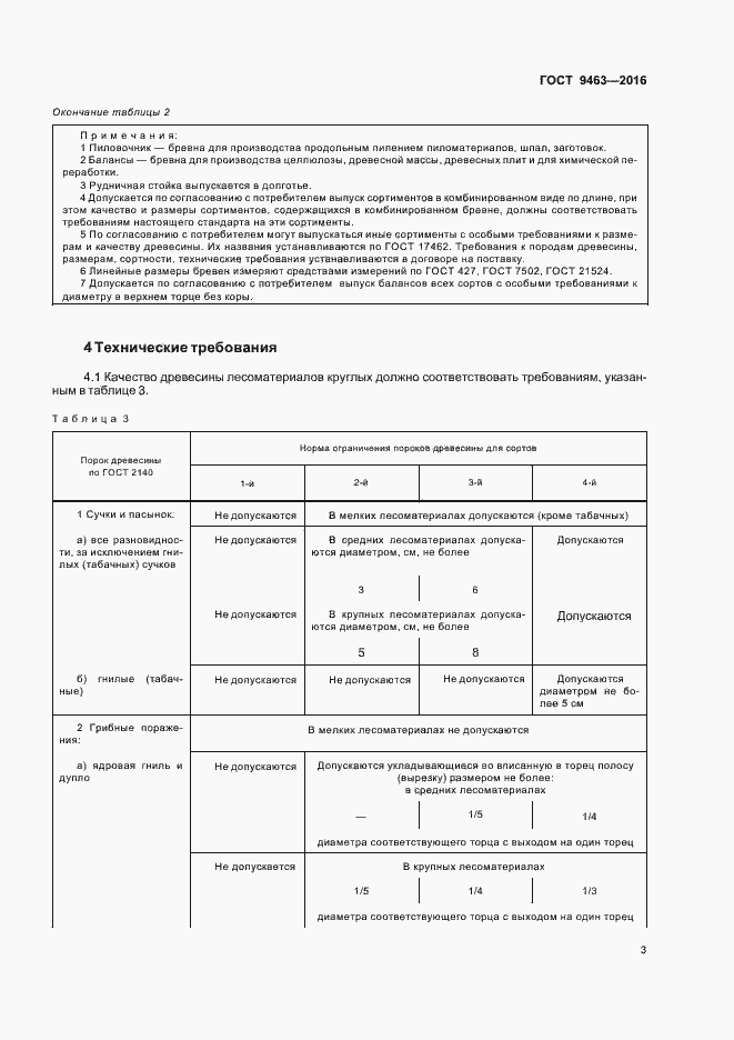 Страница 7 ГОСТ 9463-2016