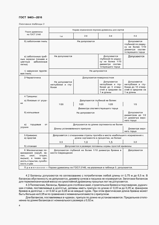 Страница 8 ГОСТ 9463-2016