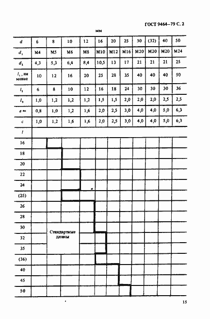 Страница 2 ГОСТ 9464-79