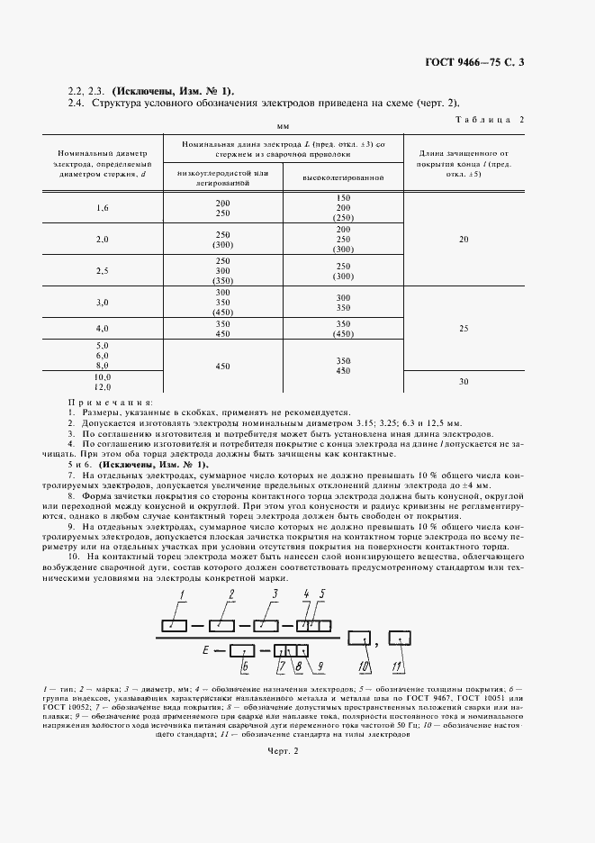 Страница 5 ГОСТ 9466-75