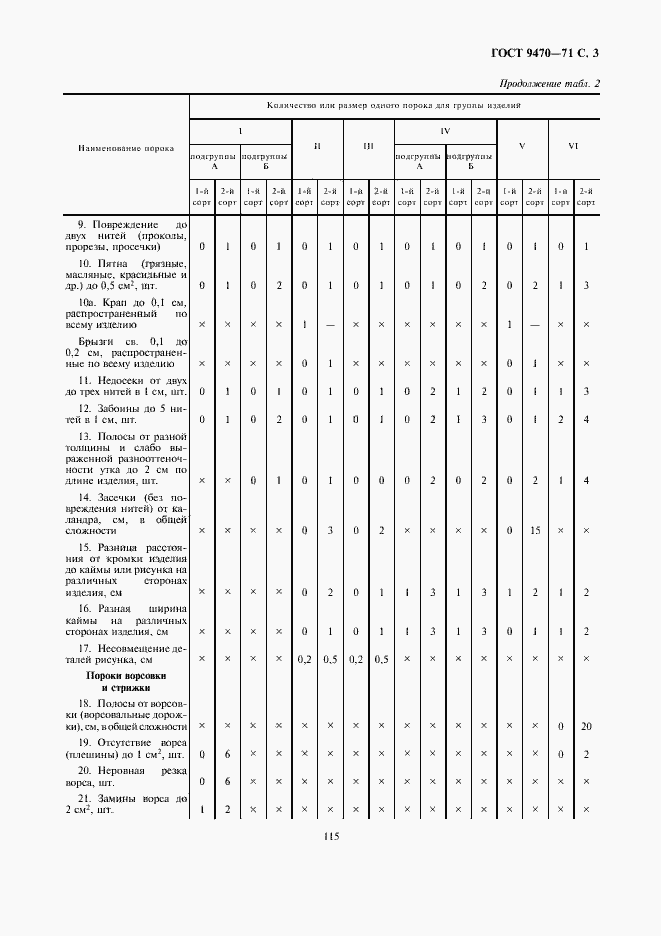 Страница 3 ГОСТ 9470-71